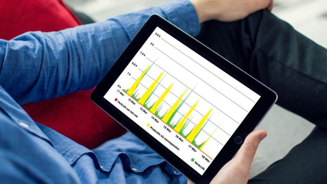 Is een thuisbatterij rendabel