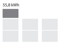 AlphaESS Smile G3 55,8Kwh
